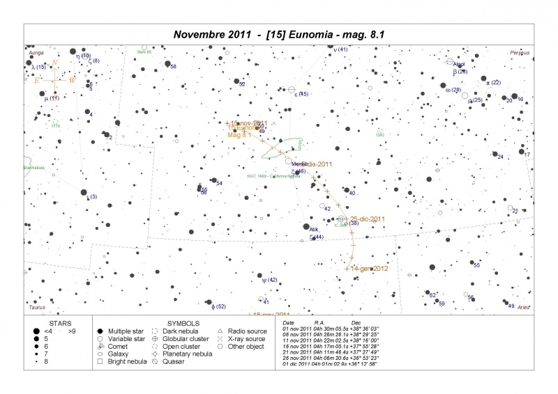 File:15 Eunomia.jpg