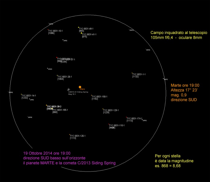 File:19 ottobre Cometa SidingSpring 1024.jpg