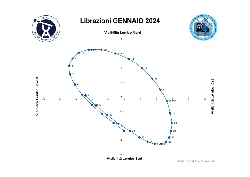 File:2024 01 librazione thumb.jpg