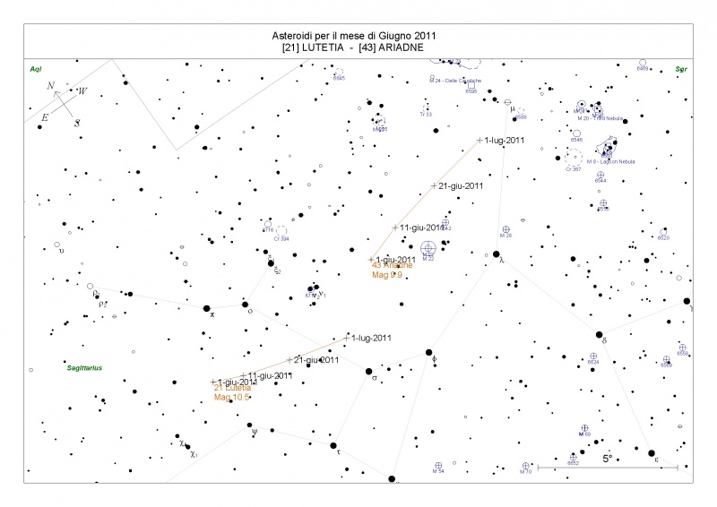 File:21LUTETIA-43ARIADNEgiu2011.jpg