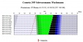Miniatura della versione delle 11:39, 9 mag 2025
