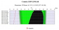 Miniatura della versione delle 19:32, 2 gen 2025