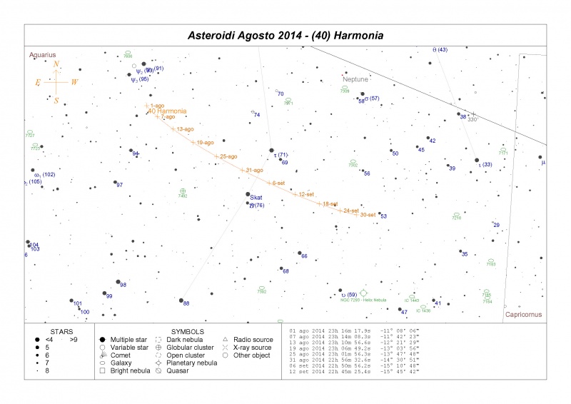 File:Agosto 2014 Harmonia.jpg