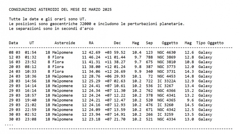 File:Asteroidi Luminosi Marzo.jpg