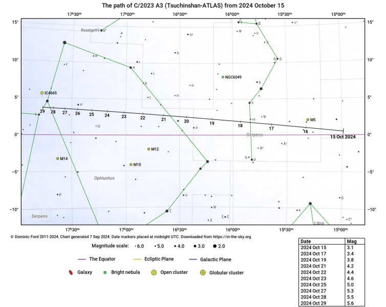 File:C2023A3 Ottobre ultime due settimane.png