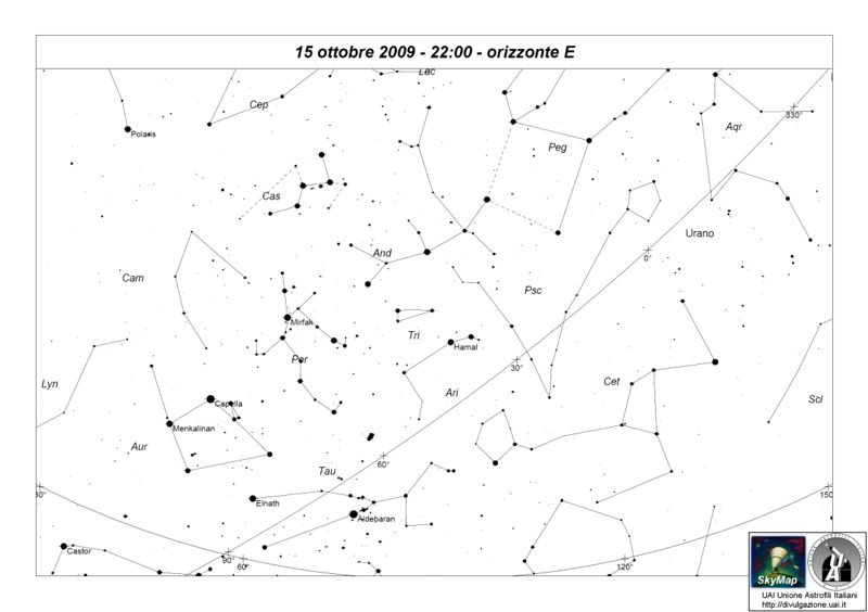 File:Cdm 20091015 2200 OrizzonteE.jpg