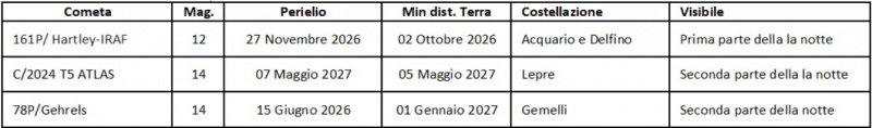 File:Comete ott2026.jpg
