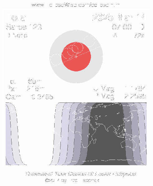 File:Eclissi Luna 2025-03-14.gif