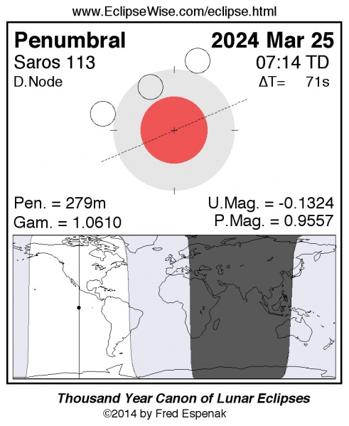 File:Eclissi penombra 25032024 da eclipsewise.jpg