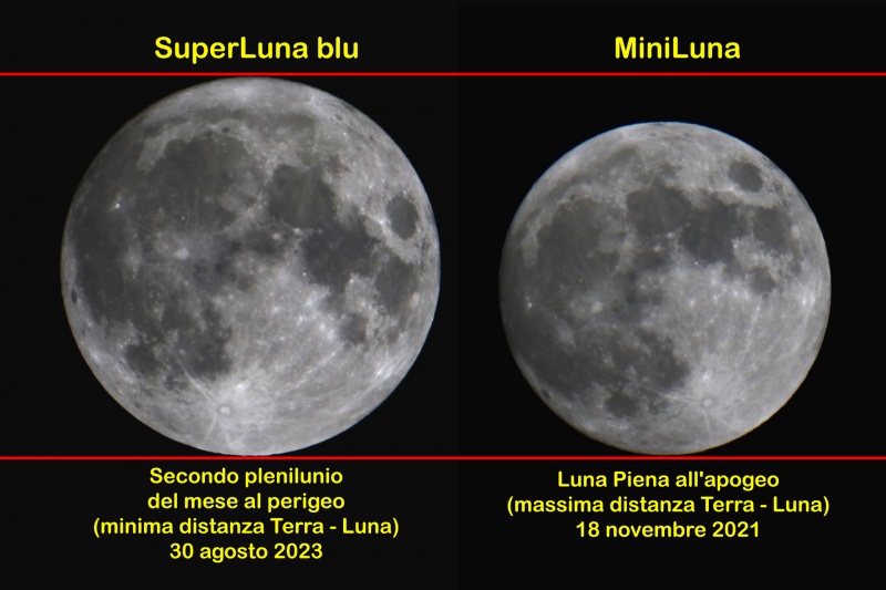 File:IMG 9203 Superluna blu 2023-08-30 vs IMG 3923 Mini Luna 2021-11-18.jpg