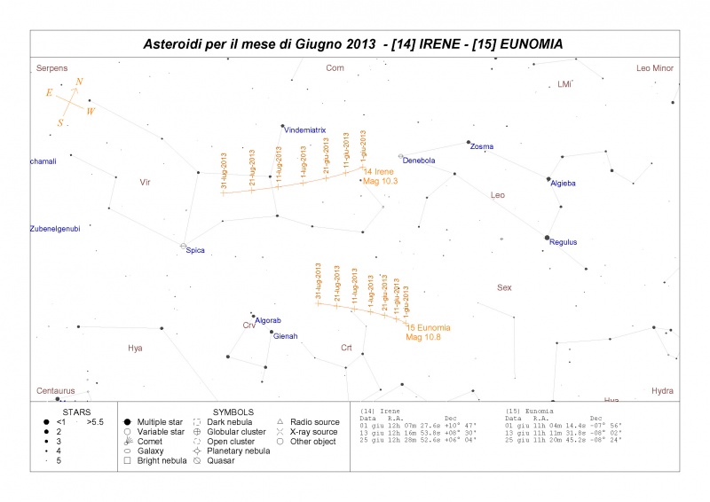 File:Irene Eunomia Giugno2013.jpg