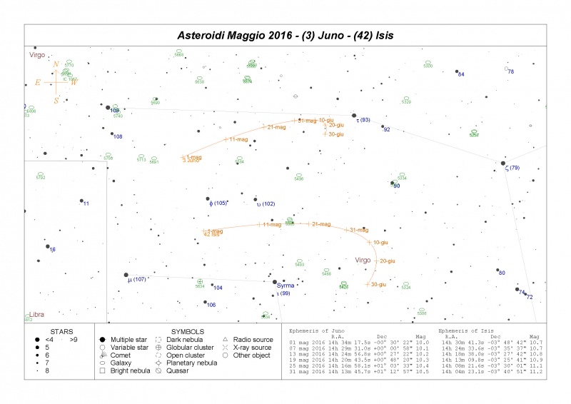 File:Maggio2016 Juno Isis.jpg