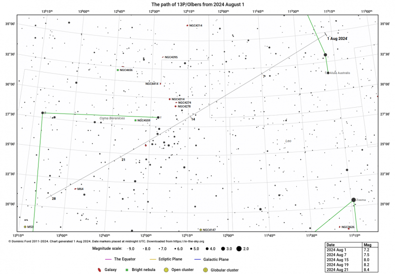 File:Mappa Olbers ago2024.png