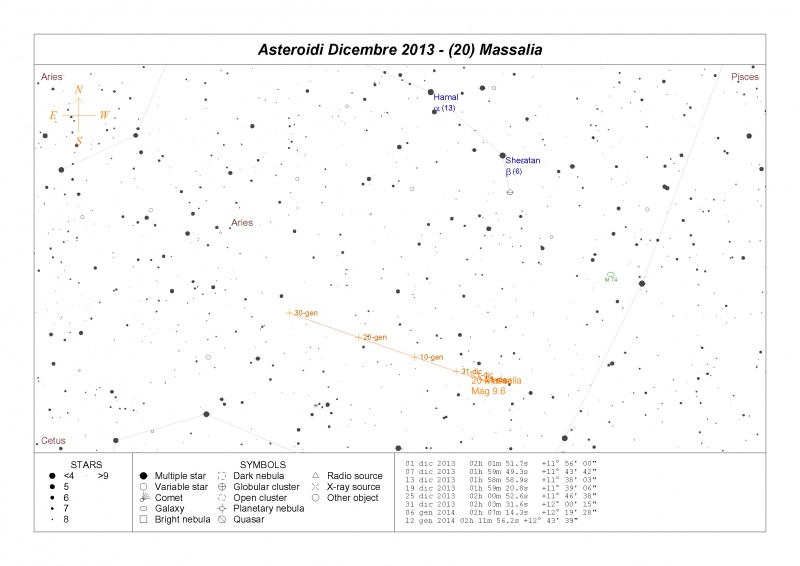 File:Massalia Dicembre2013.jpg