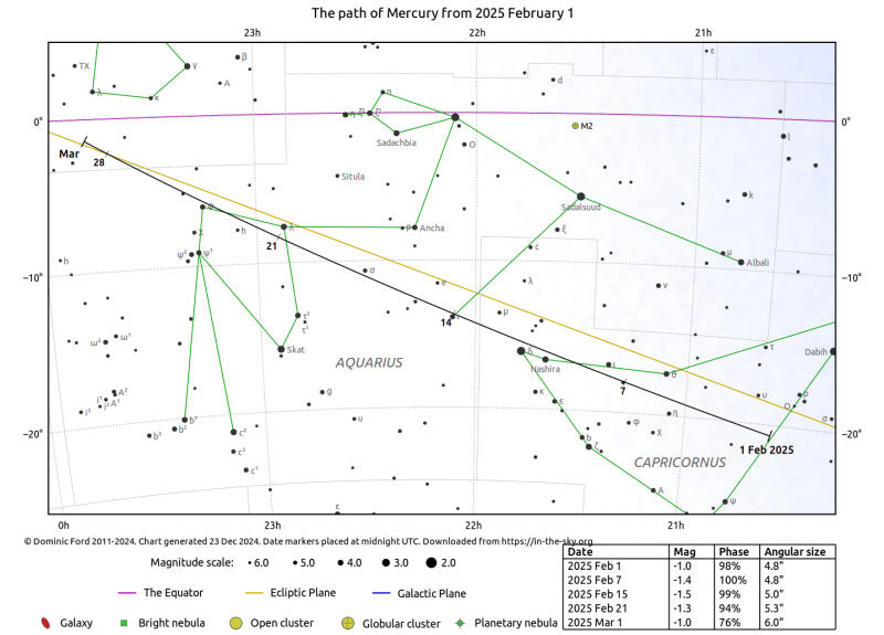 File:Mercurio 2 2025.png