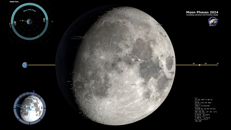 File:Moon 14-09-2024 label.jpg