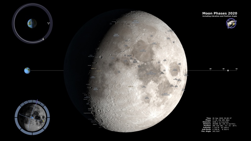 File:Moon 26-09-2020.jpg