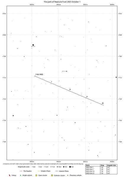 File:Nettuno 10 2025.png