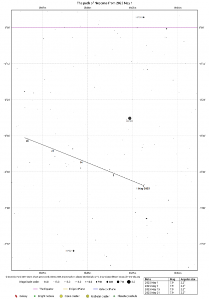 File:Nettuno 5 2025.png