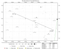 Miniatura della versione delle 15:38, 23 dic 2024