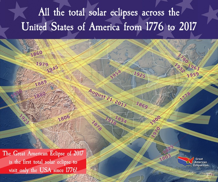 File:USA eclipse 1776 2017.jpg