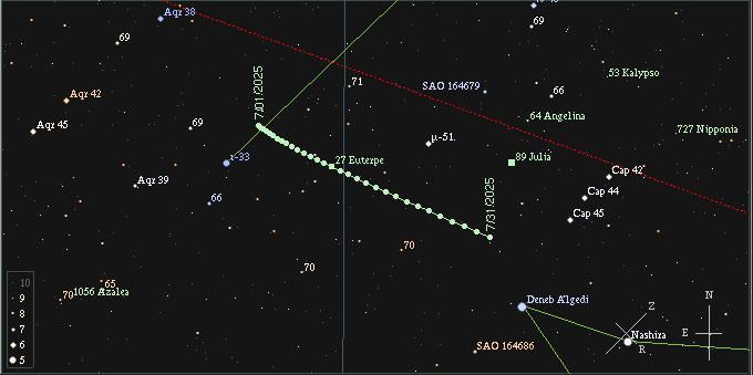 File:Euterpe percorso lug2025.png
