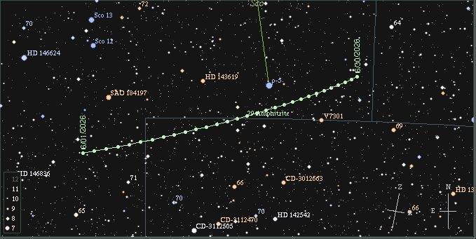 File:Percorso Amphitrite mag2026.png