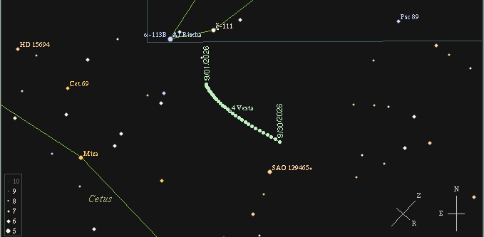 File:Percorso Vesta Metis set2026.png