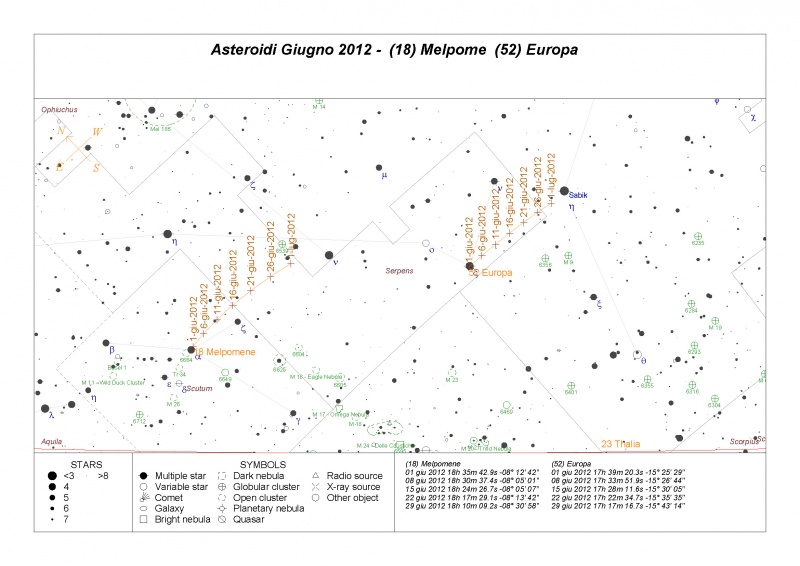 File:18 Melpomene 52 Europa Giugno 2012.jpg