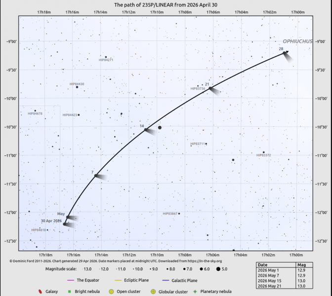 File:235P finder chart mag2026.PNG
