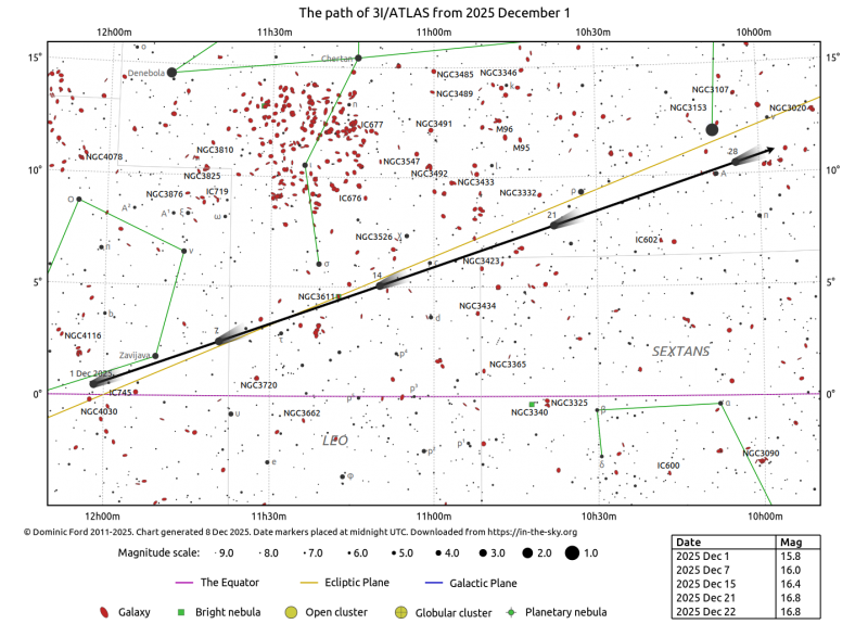 File:3I mappa dicembre2025.png