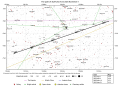 Miniatura della versione delle 13:31, 8 nov 2025