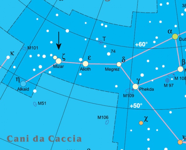 Mappa per l'individuazione della Zeta Ursae Majoris