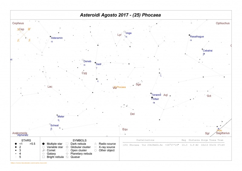 File:Agosto 2017 Phocaea.jpg