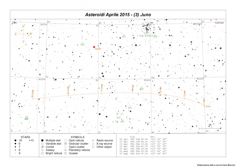 File:Aprile 2015 Juno.jpg