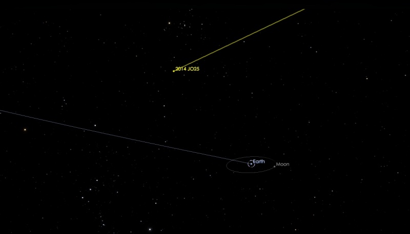 File:Asteroid20170406.jpg