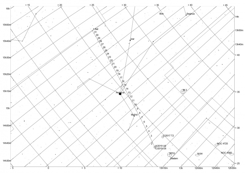 File:C2019U6 mappa 1 ago2020.jpg