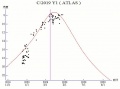 Miniatura della versione delle 11:22, 28 apr 2020