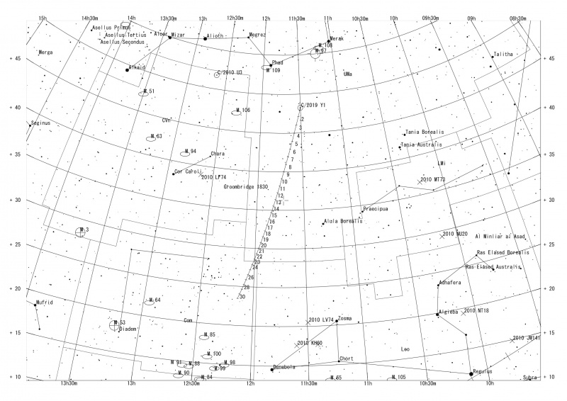 File:C2019Y1 map 01 mag2020.jpg