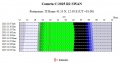 Miniatura della versione delle 08:22, 8 nov 2025