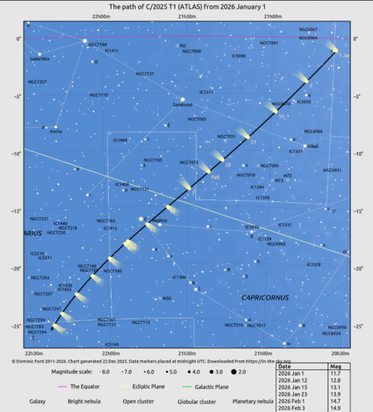File:C2025T1-2 gen2026.png
