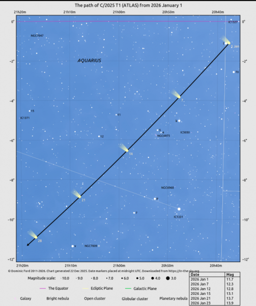 File:C2025T1 gen2026.png