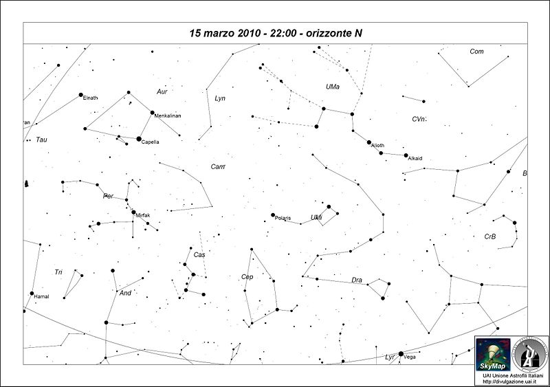File:Cdm 20100315 2200 OrizzonteN.jpg