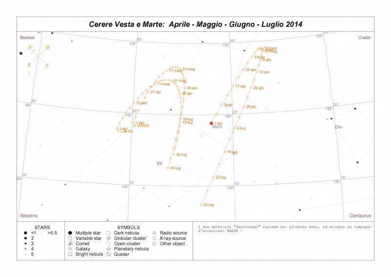 File:Cerere Vesta Marte.jpg