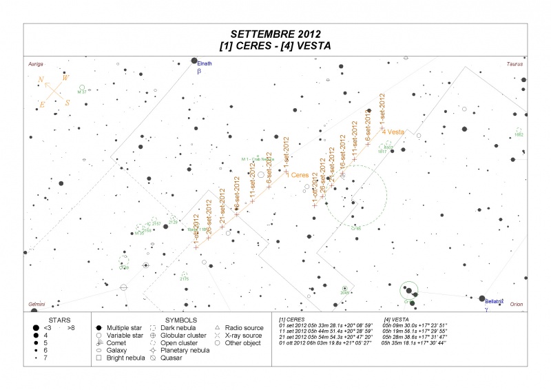 File:Ceres Vesta Settembre 2012.jpg