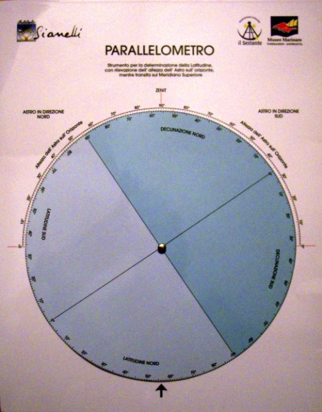 File:DLL parallelometro.JPG