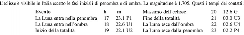 File:Eclisse luna 15 giugno copia.jpg