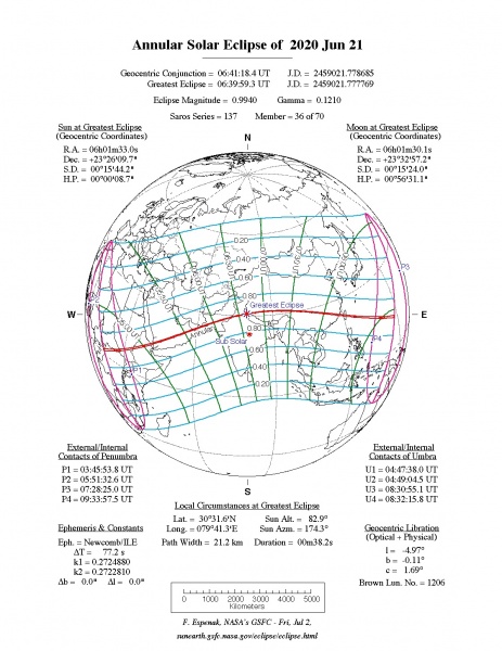 File:Eclisse solare SE2020Jun21A.jpg