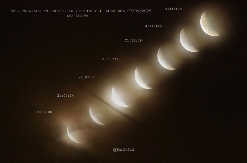 File:GDDona sequenza ombra 7set2025.jpg