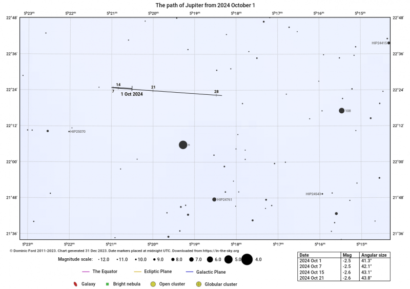 File:Giove 10 2024.png